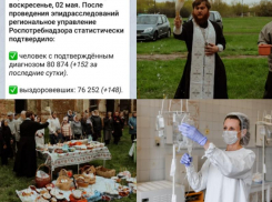 Коронавирус в Воронеже 2 мая: +152 зараженных, лекарства для больных и разрушенный храм