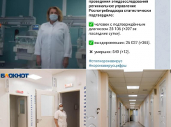 Коронавирус в Воронеже 10 ноября: +307 зараженных, смерть медика и бесплатные лекарства