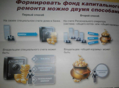 В Воронеже учили жильцов как открывать специальные счета для сбора средств по платежам за капитальный ремонт