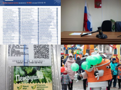 Коронавирус в Воронеже 14 марта: больше 71,5 тыс заражений, штраф магазину и широкая Масленица