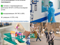 Коронавирус в Воронеже 26 июля: + 478 больных, торговля фиктивными прививками и новые вакцины