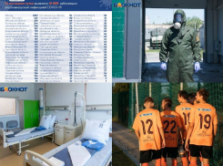 Коронавирус в Воронеже 5 октября: осенний рекорд зараженных, две смерти и один выздоровевший