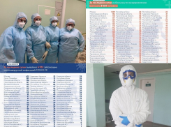 Коронавирус в Воронеже 2 сентября: +99 зараженных, новые выплаты медикам и главная сложность в «красной зоне»