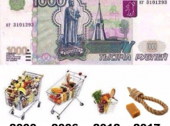 Воронежцам показали, что можно купить на тысячу рублей сейчас и в 2000 году