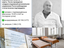 Коронавирус в Воронеже 11 марта: +247 зараженных, смерть инфекциониста и поручение Гусева