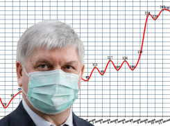 Инфографика: как за месяц ухудшилась ситуация с коронавирусом в Воронежской области