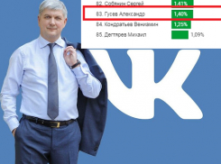 Губернатор Гусев занял 83 место из 85 по позитиву в социальных сетях