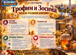 Святой заступник пчел: почему 2 октября называют «пчелиным» днем