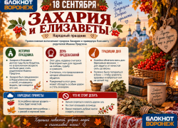 Березовый веник, баня и гадания: как встретить день Захария и Елизаветы