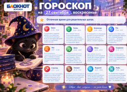 День внутреннего спокойствия: гороскоп на 27 сентября 