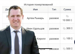 Депутат Артем Рымарь пожертвовал деньги на строительство детского футбольного стадиона Леонида Слуцкого