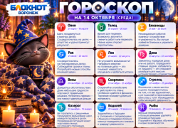 День под управлением Меркурия: гороскоп на 13 октября