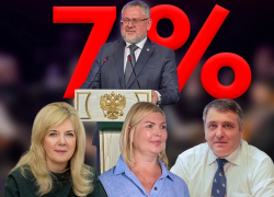 Премию до 7% от дополнительных занятий могут забирать самые богатые директора воронежских школ