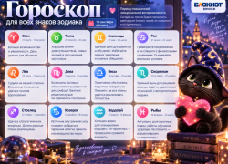 День стойкости и достижения поставленных целей: гороскоп на 18 сентября 