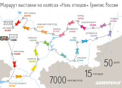 Гринпис пригласил воронежские власти и горожан на первую в мире выставку «Ноль отходов» 