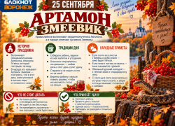 Артамон Змеевик: куда уползают змеи и какой будет зима