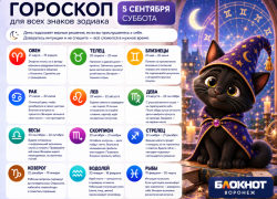 Стремитесь к гармонии: гороскоп на 5 сентября 
