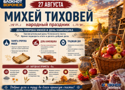 Пророк, ветер и последний глоток поста: что скрывает 27 августа