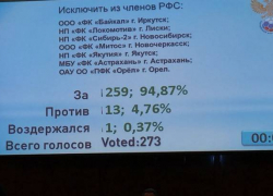 Футбольный клуб из Воронежской области исключили из состава РФС