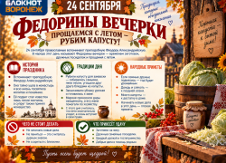 Плохая примета и богатый урожай: что сулит Федорин день