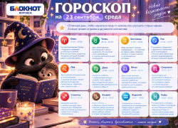 День для друзей: гороскоп на 23 сентября
