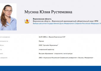 Продавец дверей отворила ворота праймериз по выборам в Госдуму в Воронежской области