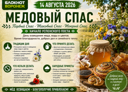 Медовый Спас: традиции, запреты и народные приметы