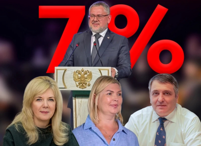 Премию до 7% от дополнительных занятий могут забирать самые богатые директора воронежских школ