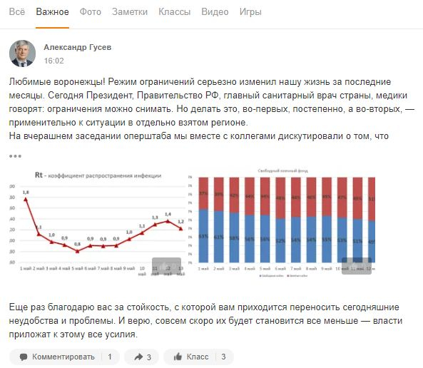 Одноклассники воронеж а в б