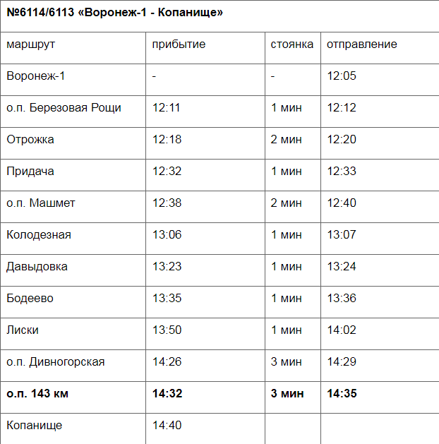 Автобус воронеж россошь сегодня. Автобус Воронеж Дивногорье. Воронеж Острогожск электричка. Электричка Воронеж Острогожск расписание. Лиски Дивногорье автобус.