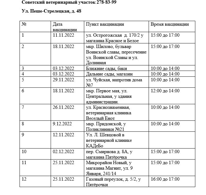 Привиться от бешенства.