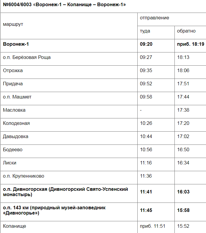 Расписание электричек тресвятская воронеж на завтра. Воронеж Дивногорье электричка. Электричка Воронеж 1. Автобус Воронеж Дивногорье. Электричка Воронеж Лиски.