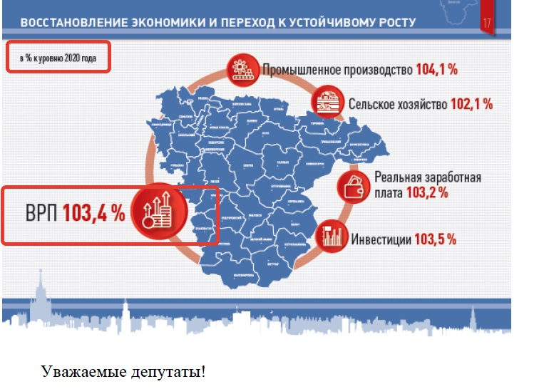 Волгоградская область ВРП 2020 год.