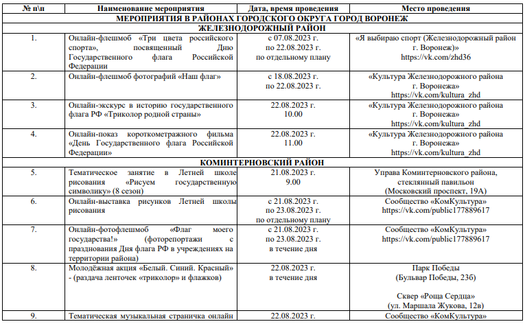 План мероприятий ко дню флага