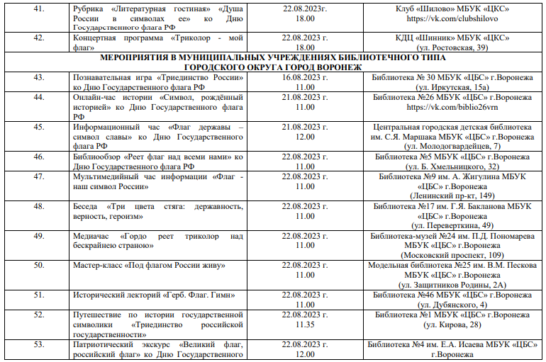 План мероприятия 9 мая воронеж