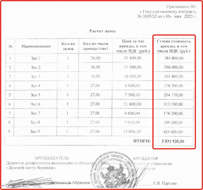 Автобус 301 воронеж расписание