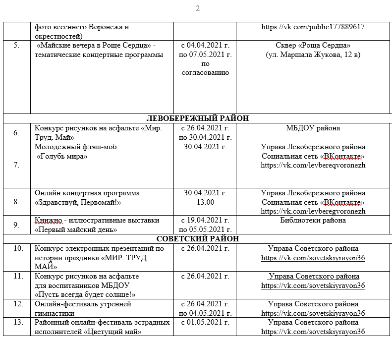 План мероприятий к 9 мая в воронеже