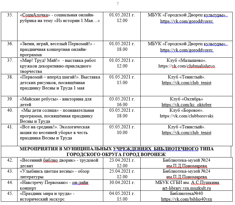 План мероприятия 9 мая воронеж