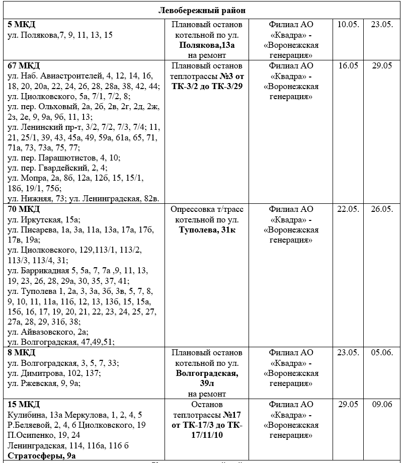 Тверь график отключения горячей. График отключения горячей воды. График отключения горячей 2024. Черноголовка отключение горячей воды. График отключения отопления в Воронеже.