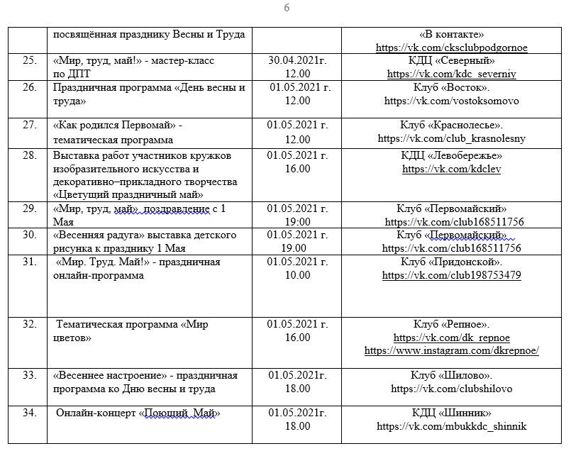 План мероприятий к 1 мая в школе