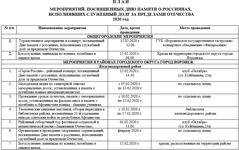 План мероприятий ко дню. План мероприятий ко Дню Афганистана. План мероприятий ко Дню ЖКХ. План мероприятия к Дню милиции. План мероприятий к Дню кинолога.