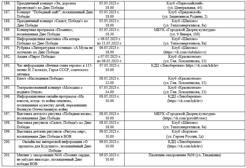 План мероприятий к 9 мая в казани