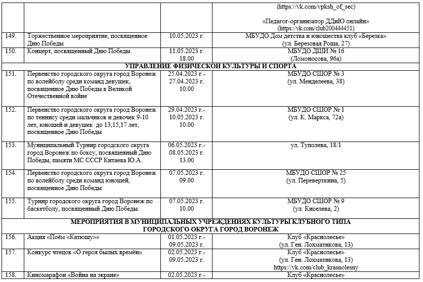 План мероприятий к 9 мая в воронеже