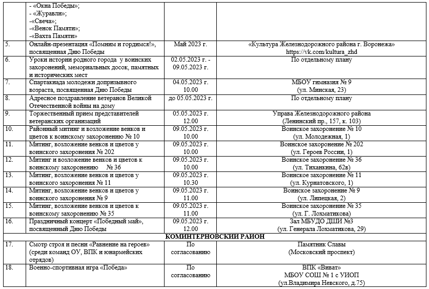 Волгоград план мероприятий на 1 мая