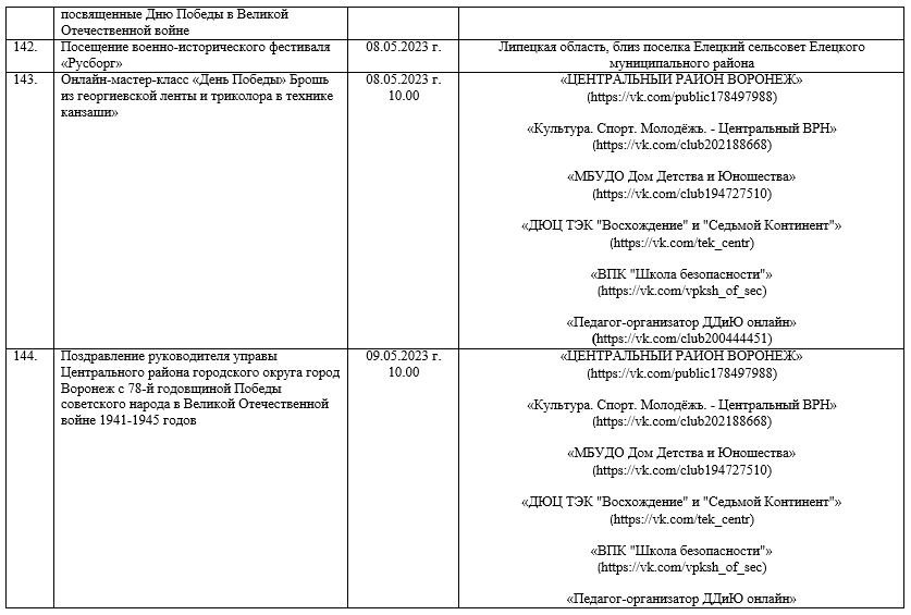 План мероприятий 9 мая в тюмени