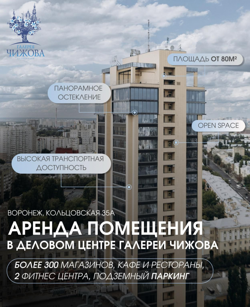 Почему офис в деловом центре «Галерея Чижова» — отличный выбор для работы и развития