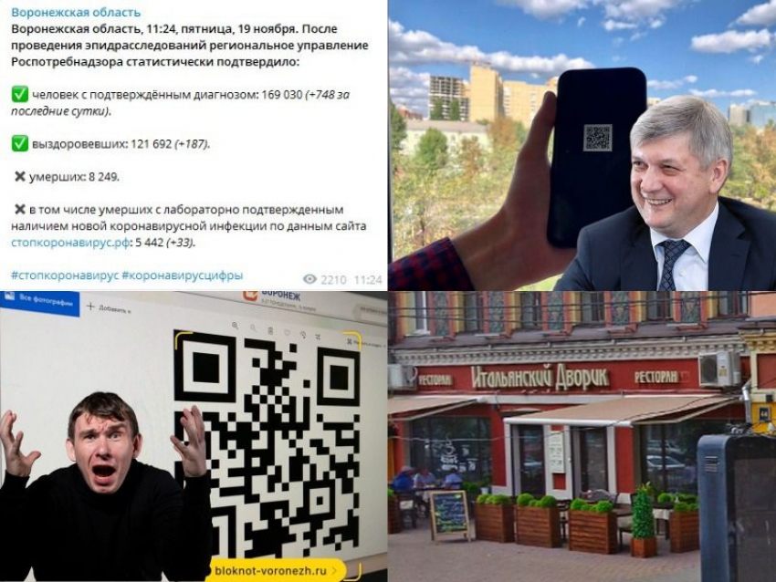 Коронавирус в Воронеже 19 ноября: +78 смертей, иск к Гусеву из-за QR-кодов и закрытие популярных ресторанов