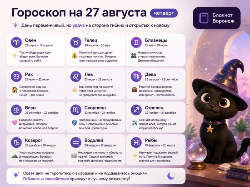 Удача улыбнётся: гороскоп на 27 августа 