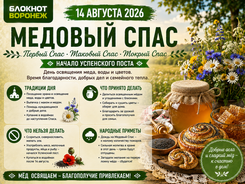 Медовый Спас: традиции, запреты и народные приметы