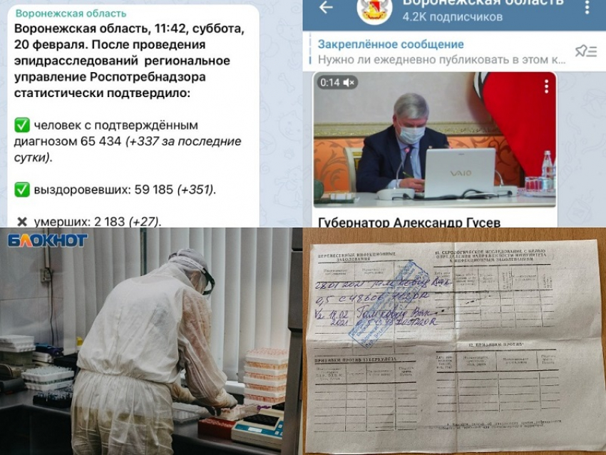 Коронавирус в Воронеже 20 февраля: +337 зараженных, 27 смертей и ковидное лукавство губернатора Гусева 